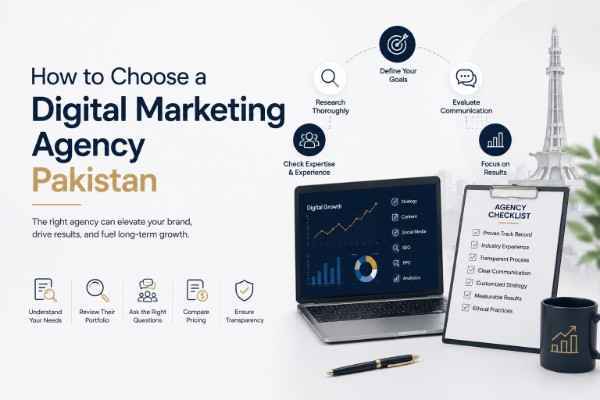 How to Choose a Digital Marketing Agency Pakistan